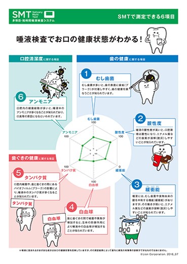 新浦安（浦安市）の歯医者、予防歯科